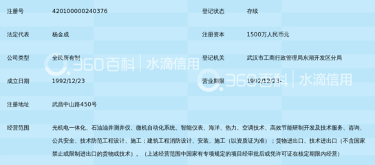 武汉海王机电工程技术公司 安全技术防范系统设计施工服务的专业力量